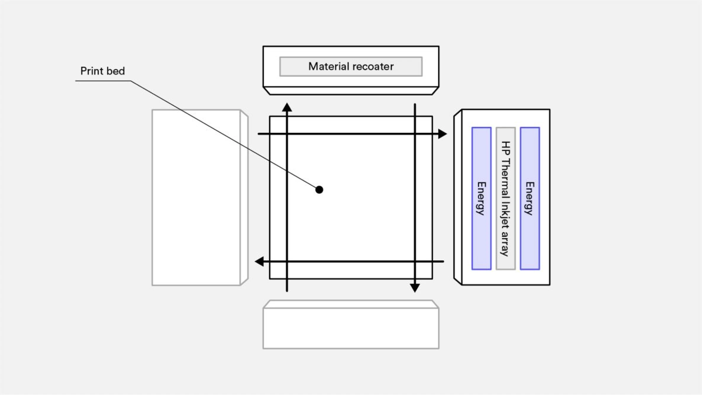 Top-View-of-MJF-Printer