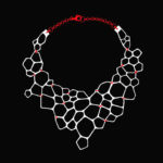 گردنبند ورونویی