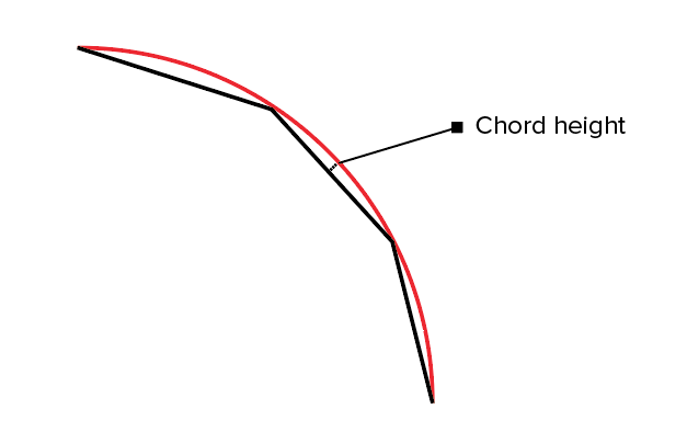 نمای تصویری از متغیر Chord Height