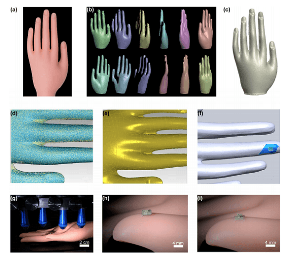 پرینت سه بعدی سنسورهای قابل لمس بر روی انگشت